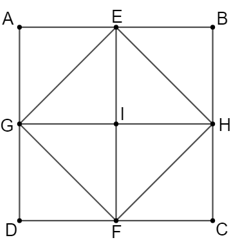 Chọn phương án đúng. Hình vẽ bên có:   A. Một hình vuông; B. Bốn hình vuông; C. Năm hình vuông; D. Sáu hình vuông. (ảnh 2)