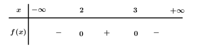 Tam thức bậc hai f(x) = -x^2+5x-6 nhận giá trị dương khi và chỉ khi (ảnh 1)