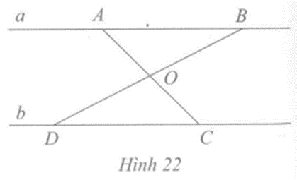Cho Hình 22, ở đó tam giác OAB = tam giác OCD. Chứng minh a // b. (ảnh 1)