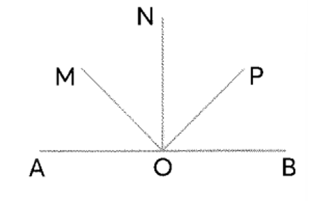 Số?   Trong hình bên có: a) …… góc vuông (ảnh 1)