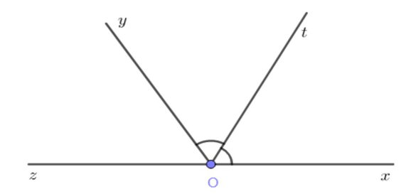 Trong các tia sau, tia nào là tia phân giác của một góc?   A. Ox; B. Oy; C. Oz; D. Ot. (ảnh 1)