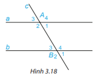 Cho hình vẽ. Biết a song song b và góc A1= 70°. Tính góc B3. (ảnh 1)
