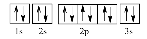 Viết cấu hình electron dưới dạng ô lượng tử của các nguyên tử 24Mg12 và 40Ca20 (ảnh 1)