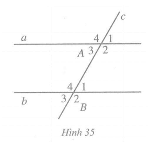 Nếu một đường thẳng cắt hai đường thẳng phân biệt Vẽ hình minh họa  (ảnh 1)