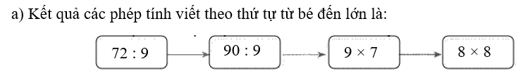 Viết số thích hợp vào ô trống.   a) Kết quả các phép tính viết theo thứ tự từ bé đến lớn là: (ảnh 3)