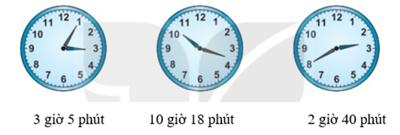 Viết số thích hợp vào chỗ chấm. Đồng hồ chỉ mấy giờ? giờ phút giờ phút (ảnh 2)