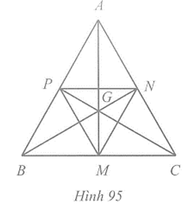 Tam giác ABC có ba đường trung tuyến AM, BN, CP cắt nhau tại G. Biết rằng G cũng là giao điểm ba đường (ảnh 1)