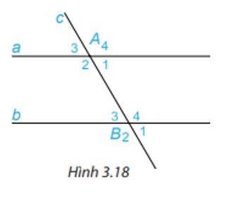 Đường thẳng c cắt a, b lần lượt tại 2 điểm A, B tạo thành 4 góc đỉnh A và 4 góc đỉnh (ảnh 1)