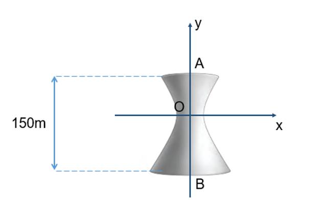 Một tháp thực hiện nguội của một xí nghiệp xuất hiện hạn chế là hình hypebol sở hữu phương trình là (ảnh 2)