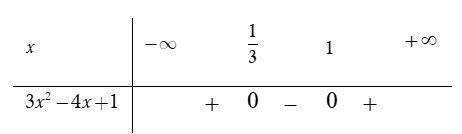 Tìm tập xác định D  của hàm số  y= 3-x/ căn bậc hai 4-3x-x^2 (ảnh 3)