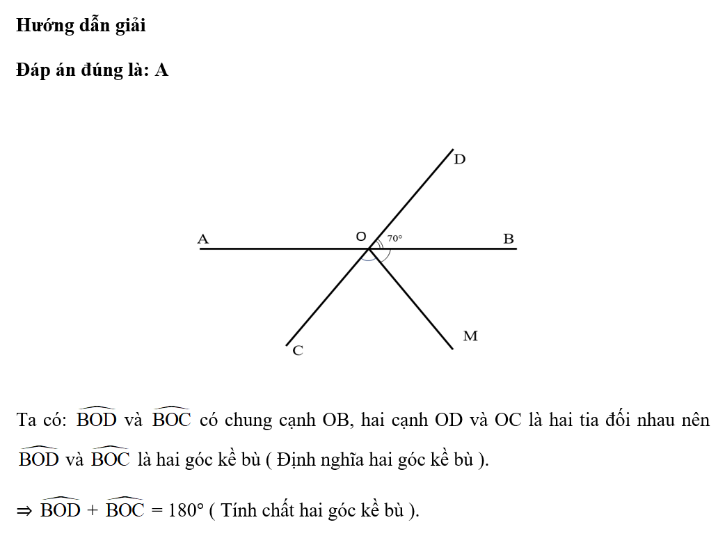 Cho hai đường thẳng AB và CD cắt nhau tại O sao cho  = 70 độ. OM là tia phân giác (ảnh 1)