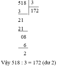 Tính rồi viết thương và số dư trong mỗi phép tính sau: 867 : 4 (ảnh 2)