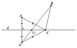 Cho hai điểm A và B cùng nằm trên nửa mặt phẳng bờ là đường thẳng d. Tìm trên d một điểm C sao cho tổng độ dài CA + CB là ngắn nhất. (ảnh 1)
