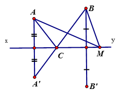 Cho A và B là hai điểm thuộc cùng một nửa mặt phẳng có bờ là đường thẳng xy (AB không vuông góc với xy) (ảnh 1)