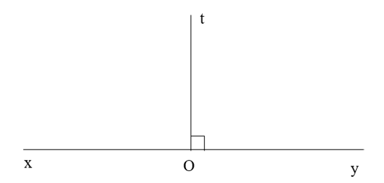 Với những điều kiện sau, điều kiện nào khẳng định tia Ot là tia phân giác của góc  xOy? (ảnh 1)