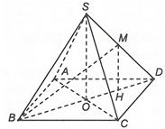 Cho hình chóp tứ giác đều S.ABCD có tất cả các cạnh bằng 2a. Gọi M là trung điểm của SD. Giá (ảnh 1)