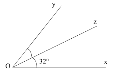 Cho hình vẽ dưới đây. Nếu Oz là tia phân giác của góc xOy thì số đo của góc yOz là: (ảnh 1)