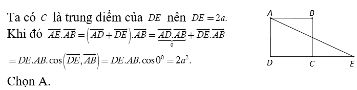 Cho hình vuông ABCD  cạnh a. Gọi E  là điểm đối xứng của D qua C.  Tính vecto AE. vecto AB. (ảnh 1)
