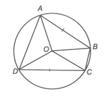 Cho bốn điểm A, B, C, D thuộc đường tròn (O) sao cho AB = CD. Khẳng định nào sau đây sai (ảnh 1)