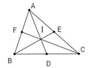Cho tam giác ABC có các đường phân giác AD, BE, CF. Hãy điền vào chỗ trống để (ảnh 1)