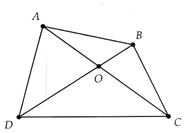 Cho tứ giác ABCD. Chứng minh: a) Tổng hai cạnh đối nhỏ hơn tổng hai đường chéo; (ảnh 1)