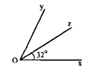 Cho hình vẽ dưới đây.     Nếu Oz là tia phân giác của góc xOy, biết góc xOz bằng 32° thì (ảnh 1)