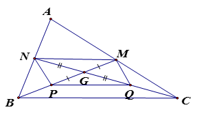 Cho tam giác ABC, các trung tuyến BM và CN cắt nhau tại G.  a) Tứ giác MNPQ là hình gì? Vì sao? (ảnh 1)