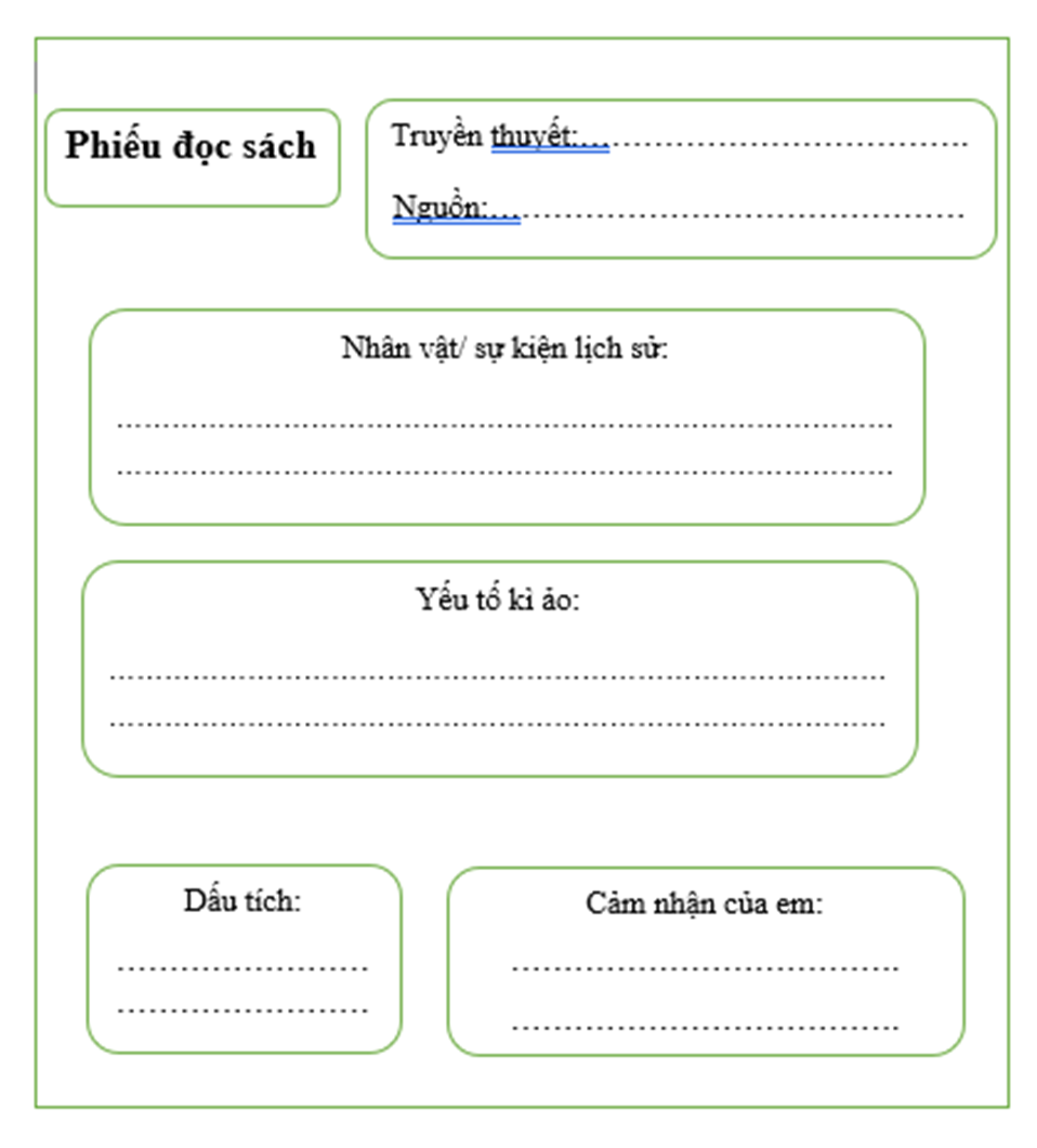 Sử dụng phiếu đọc sách sau để ghi lại những nội dung khái quát của 1 truyền thuyết mà em đã đọc. (ảnh 1)