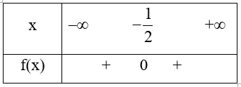 Bảng xét dấu nào sau đây là của f(x) = 6x^2 + 37x + 6 (ảnh 4)
