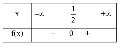 Bảng xét dấu nào sau đây là của f(x) = 6x^2 + 37x + 6 (ảnh 4)