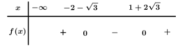 Tam thức bậc hai f(x) = x^2+ ( 1- căn bậc hai 3)x-8-5 căn bậc hai 3 : (ảnh 1)