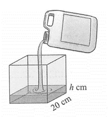 Người ra rót nước từ một can đựng 10 lít nước sang một bình rỗng có dạng hình (ảnh 1)