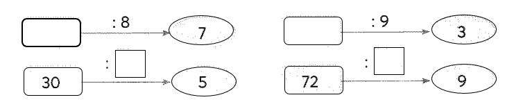 Số b) (ảnh 1)