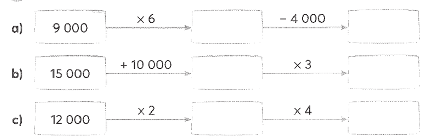 Số? (ảnh 1)