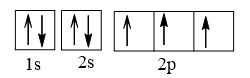 Trong các nguyên tử N (Z = 7), O (Z = 8), F (Z = 9) và Ne (Z = 10), nguyên tử có  (ảnh 1)