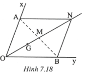 Cho góc xOy khác góc bẹt và một điểm G ở trong góc đó. Dựng điểm O thuộc Ox , điểm B thuộc Oy sao cho G là trọng tâm của tam giác OAB. (ảnh 1)