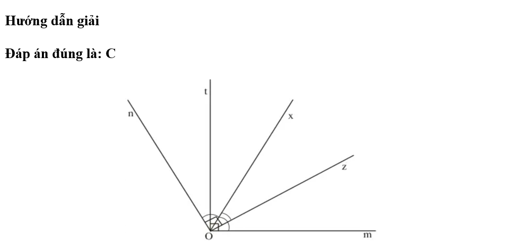 Cho góc mOn=120 độ. Vẽ góc mOt=nOz=90 độ  sao cho Ot, Oz đều nằm trong góc mOn (ảnh 1)