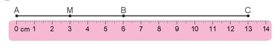 Quan sát hình vẽ sau và chọn đáp án không đúng A. M là trung điểm của đoạn thẳng AB (ảnh 1)
