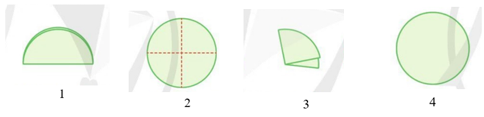 Sắp xếp các quy trình sau để xác định được tâm của hình tròn. (ảnh 1)