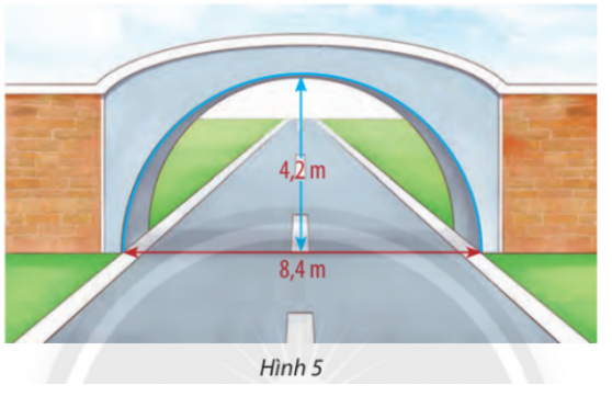 Một cái cổng hình bán nguyệt rộng 8,4m, cao 4,2m như Hình 5. Mặt đường dưới cổng (ảnh 1)
