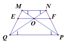 Cho hình thang MNPQ (MN là đáy nhỏ) có 2 đường chéo MP và NQ cắt nhau tại O và góc NMP = góc MNQ (ảnh 1)