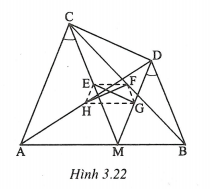 Cho điểm M nằm giữa hai điểm A và B nhưng không là trung điểm của đoạn thẳng AB. Trên cùng một nửa mặt phẳng bờ AB vẽ các tam giác CAM và DBM cân tại C và D (ảnh 1)