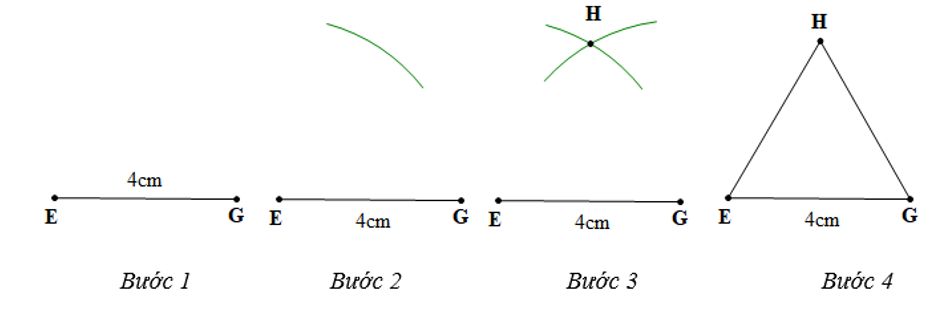 Dùng thước và compa vẽ tam giác đều EGH có độ dài cạnh bằng 4 cm. (ảnh 1)