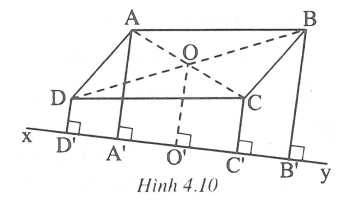 Cho hình bình hành ABCD và đường thẳng xy không cắt các cạnh của hình bình hành. Qua các đỉnh A, B, C, D (ảnh 1)