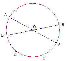 Trên một đường tròn (O) có cung AB bằng 140o . Gọi A’. B’ lần lượt là điểm đối xứng của A, B qua O; lấy cung (ảnh 1)