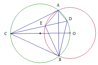 Cho đường tròn tâm O và một dây AB của đường tròn đó. Các tiếp tuyến vẽ từ A và B của đường tròn cắt nhau tại C. (ảnh 1)