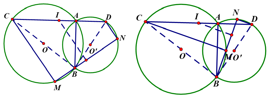Hai đường tròn (O) và (O’) cắt nhau tại A và B. Các điểm M và N  (ảnh 1)