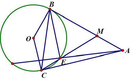 Từ một điểm A ở bên ngoài đường tròn (O), vẽ hai tiếp tuyến AB, AC với đường tròn (B và C là các tiếp điểm). Vẽ dây CD // AB. (ảnh 1)