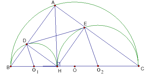 Cho nửa đường tròn đường kính BC=2R. Từ điểm A trên nửa đường tròn (ảnh 1)