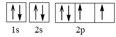 Trong các nguyên tử N (Z = 7), O (Z = 8), F (Z = 9) và Ne (Z = 10), nguyên tử có  (ảnh 2)